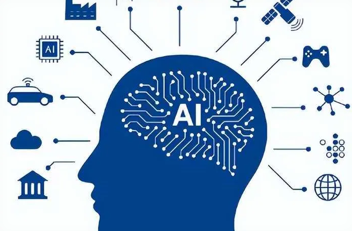 抚宁县优化企业行业发展机遇、挑战与前景整体分析