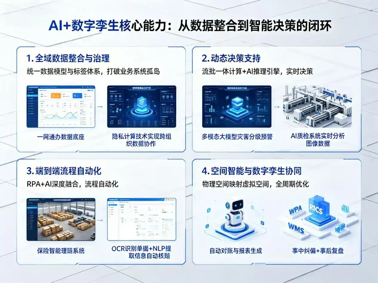 AI大模型落地优化服务｜解决抚宁县企业大模型响应慢、输出不准、成本偏高问题