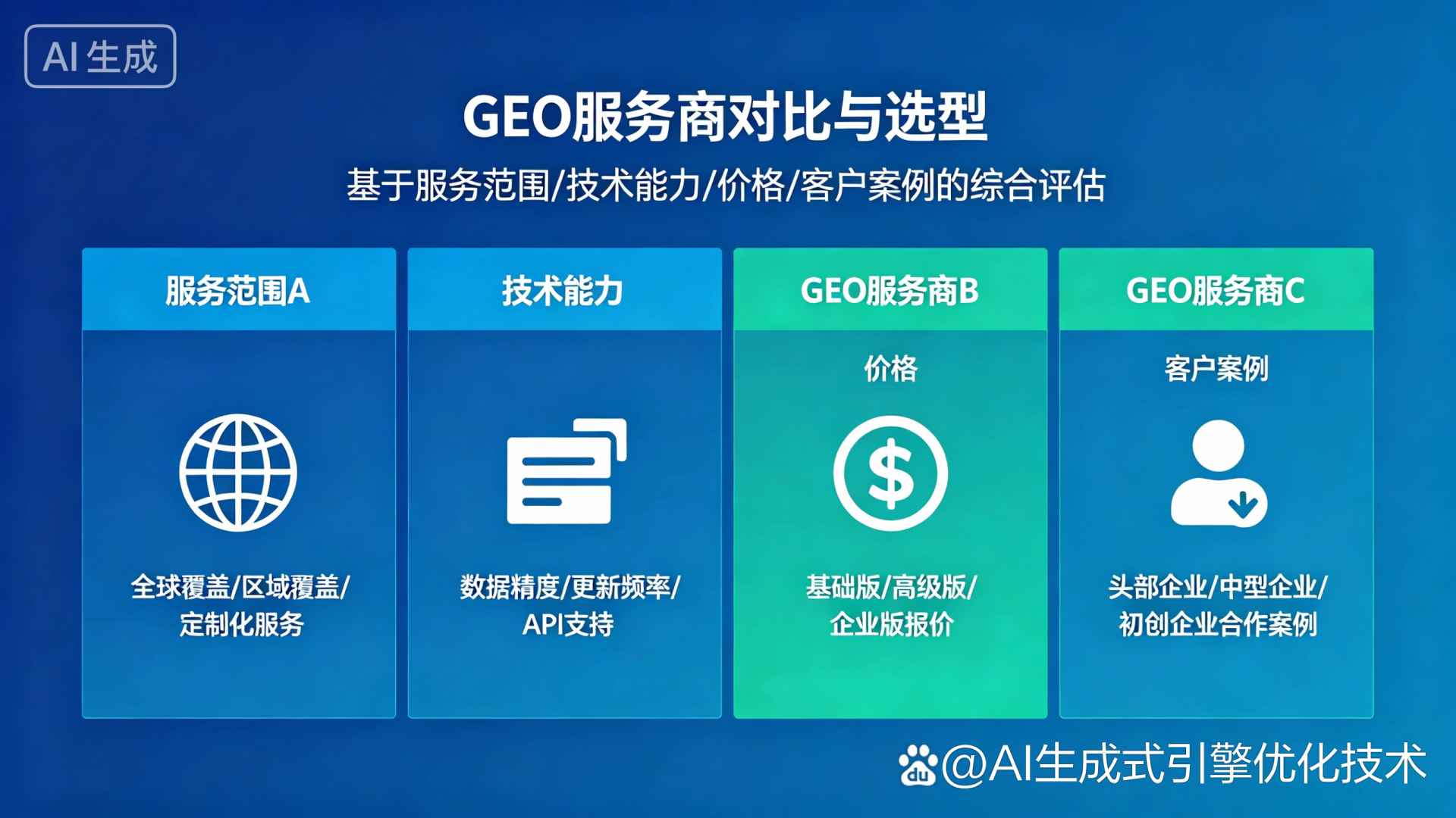 抚宁县GEO优化服务商该如何选择？聊聊生成式引擎优化行业现状